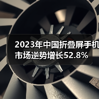 2023年中国折叠屏手机市场逆势增长52.8%(图1) 2023年中国折叠屏手机市场逆势增长52.8%(图1)