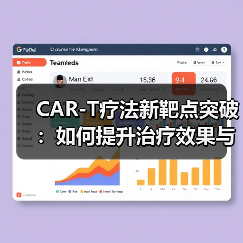 CAR-T疗法新靶点突破:如何提升治疗效果与安全性?(图3) CAR-T疗法新靶点突破:如何提升治疗效果与安全性?(图3)