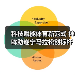 科技赋能体育新范式 神眸助遂宁马拉松创标杆(图4)