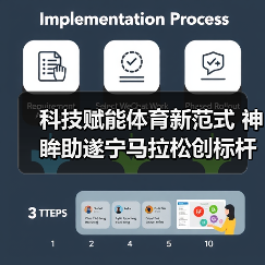科技赋能体育新范式 神眸助遂宁马拉松创标杆(图2)