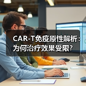 CAR-T免疫原性解析：为何治疗效果受限？(图1)