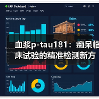 血浆p-tau181:痴呆临床试验的精准检测新方向(图2) 血浆p-tau181:痴呆临床试验的精准检测新方向(图2)