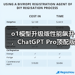 o1模型升级版性能飙升,ChatGPT Pro顶配版功能全面革新(图4) o1模型升级版性能飙升,ChatGPT Pro顶配版功能全面革新(图4)