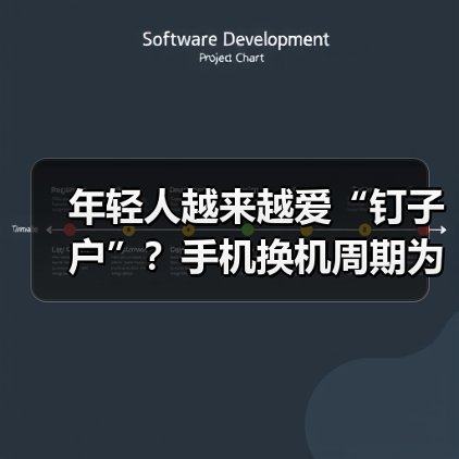 年轻人越来越爱“钉子户”?手机换机周期为何拉长?(图1) 年轻人越来越爱“钉子户”?手机换机周期为何拉长?(图1)