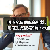 肿瘤免疫逃逸新机制:唾液酸聚糖与Siglecs如何联手?(图2) 肿瘤免疫逃逸新机制:唾液酸聚糖与Siglecs如何联手?(图2)