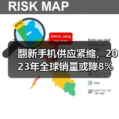 翻新手机供应紧缩，2023年全球销量或降8%(图2)