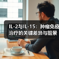 IL-2与IL-15:肿瘤免疫治疗的关键差异与前景(图2) IL-2与IL-15:肿瘤免疫治疗的关键差异与前景(图2)