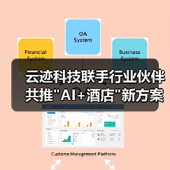 云迹科技联手行业伙伴共推 云迹科技联手行业伙伴共推AI+酒店新方案(图2)