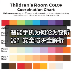 智能手机为何沦为窃听器?安全陷阱全解析(图1) 智能手机为何沦为窃听器?安全陷阱全解析(图1)
