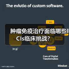 肿瘤免疫治疗面临哪些ICIs临床挑战？(图1)