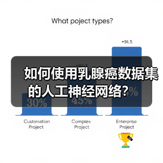 如何使用乳腺癌数据集的人工神经网络?(图4) 如何使用乳腺癌数据集的人工神经网络?(图4)