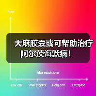 大麻胶囊或可帮助治疗阿尔茨海默病!(图4) 大麻胶囊或可帮助治疗阿尔茨海默病!(图4)