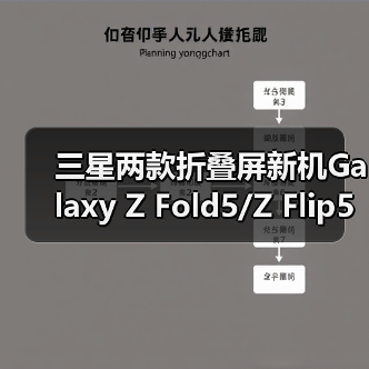 三星两款折叠屏新机Galaxy Z Fold5/Z Flip5跑分曝光(图4) 三星两款折叠屏新机Galaxy Z Fold5/Z Flip5跑分曝光(图4)