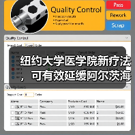 纽约大学医学院新疗法,可有效延缓阿尔茨海默病进展(图1) 纽约大学医学院新疗法,可有效延缓阿尔茨海默病进展(图1)