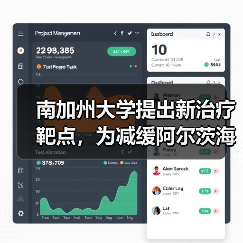 南加州大学提出新治疗靶点，为减缓阿尔茨海默病带来希望！(图1)