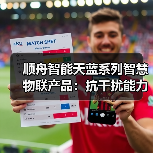 顺舟智能天蓝系列智慧物联产品：抗干扰能力强、组网灵活稳定(图1)