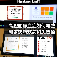 高胆固醇血症如何导致阿尔茨海默病和失智的风险增加?(图1) 高胆固醇血症如何导致阿尔茨海默病和失智的风险增加?(图1)