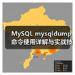 MySQL mysqldump命令使用详解与实战技巧(图4) MySQL mysqldump命令使用详解与实战技巧(图4)