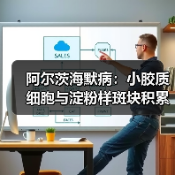 阿尔茨海默病:小胶质细胞与淀粉样斑块积累有何关系?(图2) 阿尔茨海默病:小胶质细胞与淀粉样斑块积累有何关系?(图2)