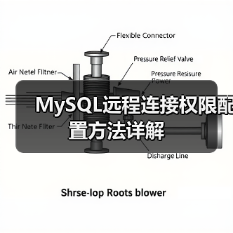 MySQL远程连接权限配置方法详解(图1) MySQL远程连接权限配置方法详解(图1)