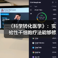 《科学转化医学》:实验性干细胞疗法能够修复脑损伤(图1) 《科学转化医学》:实验性干细胞疗法能够修复脑损伤(图1)