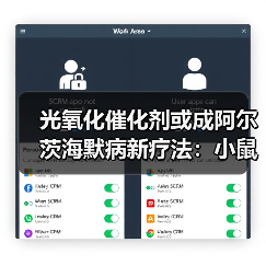光氧化催化剂或成阿尔茨海默病新疗法:小鼠实验显效(图2) 光氧化催化剂或成阿尔茨海默病新疗法:小鼠实验显效(图2)