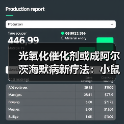 光氧化催化剂或成阿尔茨海默病新疗法:小鼠实验显效(图1) 光氧化催化剂或成阿尔茨海默病新疗法:小鼠实验显效(图1)