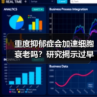 重度抑郁症会加速细胞衰老吗?研究揭示过早死亡新机制(图1) 重度抑郁症会加速细胞衰老吗?研究揭示过早死亡新机制(图1)
