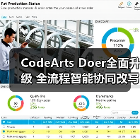 CodeArts Doer全面升级 全流程智能协同改写软件开 - 启芯极客视界