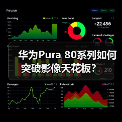 华为Pura 80系列如何突破影像天花板？(图3)