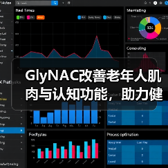 GlyNAC改善老年人肌肉与认知功能,助力健康衰老(图2) GlyNAC改善老年人肌肉与认知功能,助力健康衰老(图2)