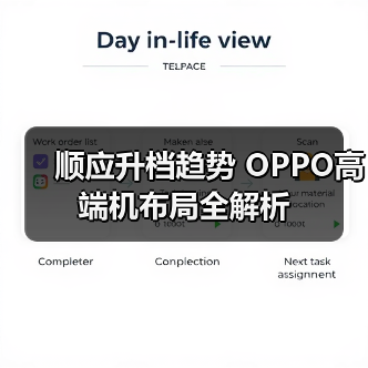 顺应升档趋势 OPPO高端机布局全解析 - 启芯极客视界