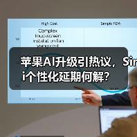 苹果AI升级引热议,Siri个性化延期何解?(图2) 苹果AI升级引热议,Siri个性化延期何解?(图2)